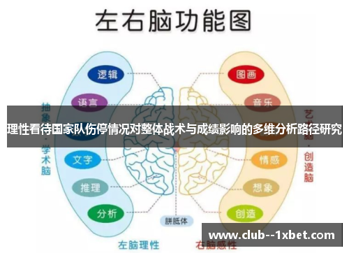 理性看待国家队伤停情况对整体战术与成绩影响的多维分析路径研究 理性看待国家队伤停情况对整体战术与成绩影响的多维分析路径研究