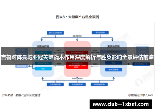 吉鲁对阵曼城亚冠关键战术作用深度解析与胜负影响全景评估前瞻 吉鲁对阵曼城亚冠关键战术作用深度解析与胜负影响全景评估前瞻