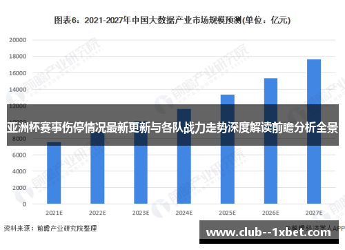 亚洲杯赛事伤停情况最新更新与各队战力走势深度解读前瞻分析全景 亚洲杯赛事伤停情况最新更新与各队战力走势深度解读前瞻分析全景