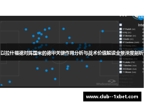 以拉什福德对阵国米的德甲关键作用分析与战术价值解读全景深度剖析 以拉什福德对阵国米的德甲关键作用分析与战术价值解读全景深度剖析