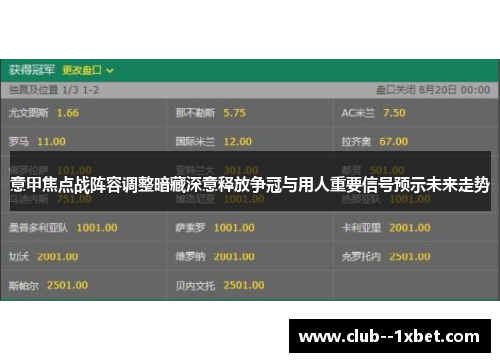 意甲焦点战阵容调整暗藏深意释放争冠与用人重要信号预示未来走势