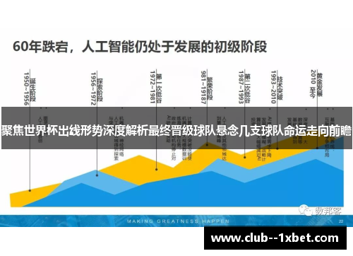 聚焦世界杯出线形势深度解析最终晋级球队悬念几支球队命运走向前瞻