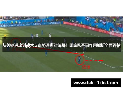 从关键进攻到战术支点努涅斯对阵拜仁国家队赛事作用解析全面评估 从关键进攻到战术支点努涅斯对阵拜仁国家队赛事作用解析全面评估