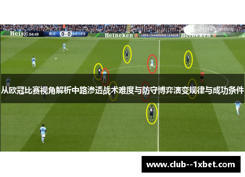 从欧冠比赛视角解析中路渗透战术难度与防守博弈演变规律与成功条件 从欧冠比赛视角解析中路渗透战术难度与防守博弈演变规律与成功条件