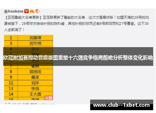 欧冠附加赛搅动晋级版图重塑十六强竞争格局前瞻分析整体变化影响 欧冠附加赛搅动晋级版图重塑十六强竞争格局前瞻分析整体变化影响