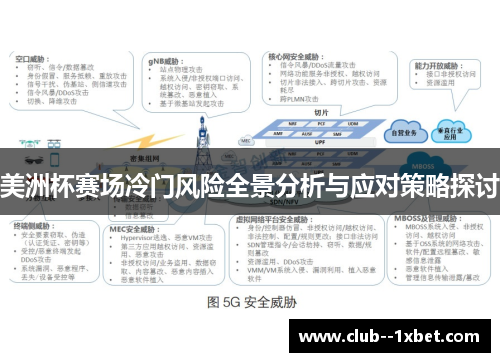 美洲杯赛场冷门风险全景分析与应对策略探讨